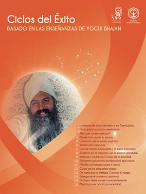 cover image of Ciclos del Éxito